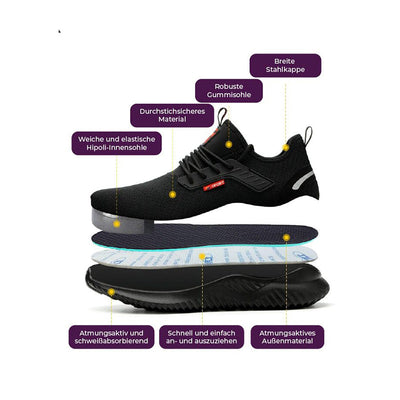 S3 Langlebige leichte Sicherheitsschuhe